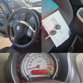 Suzuki Splash ������� ������-4��������� | Mobile.bg � ����� ������ 15