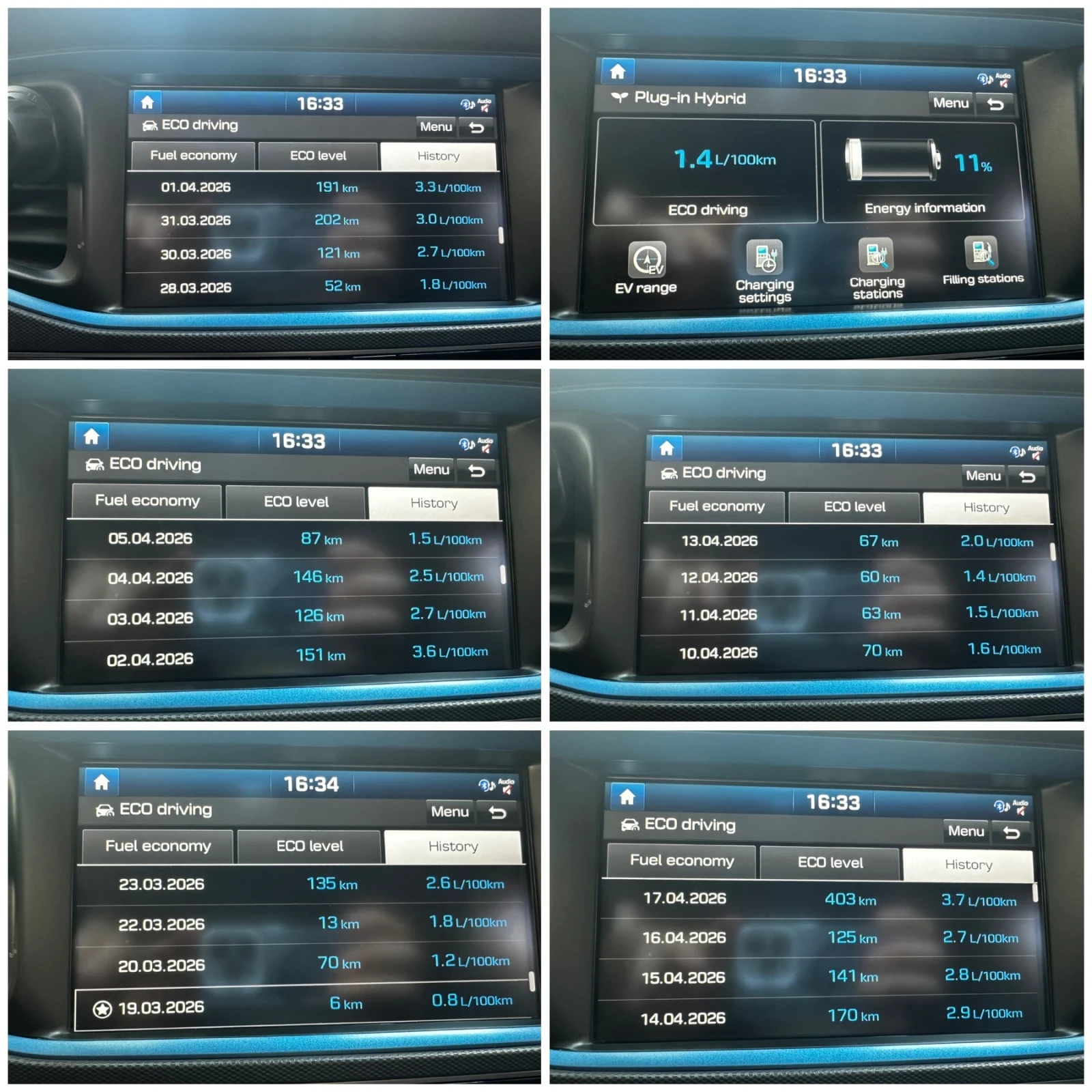 Hyundai Ioniq Plug-in Premium, снимка 11 - Автомобили и джипове - 54828758