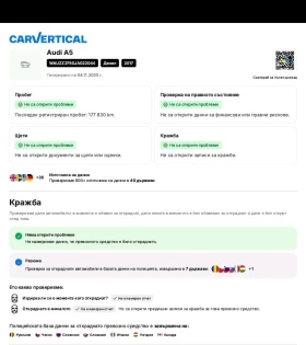 Audi A5 2.0 TDI 190 hp, снимка 16