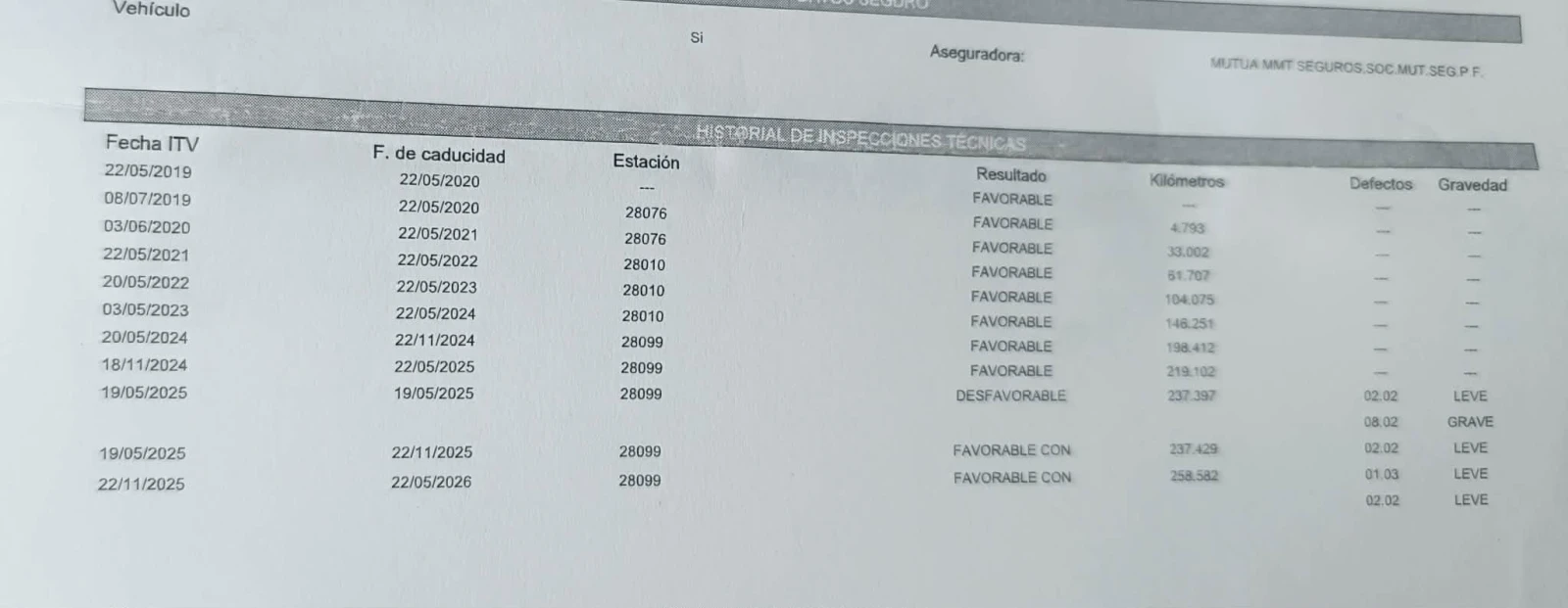 Fiat Tipo T-Jet  turbo, снимка 15 - Автомобили и джипове - 54079180