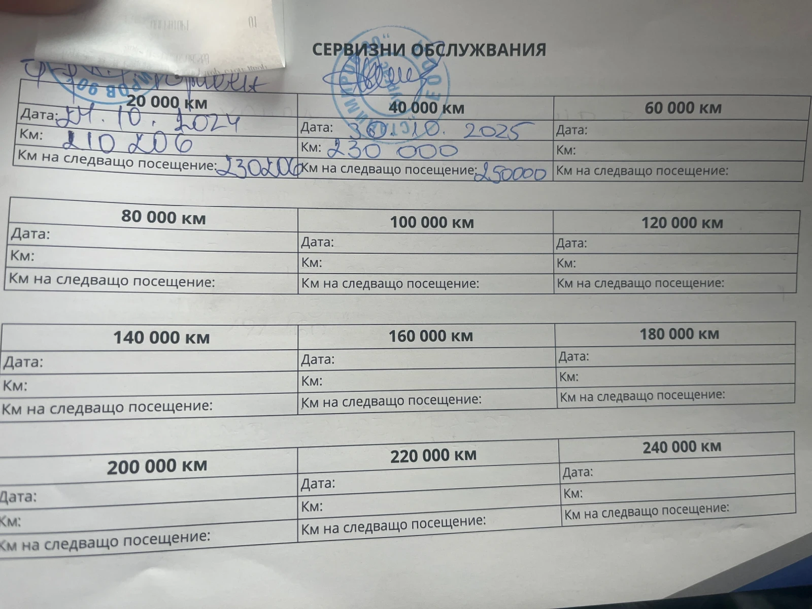 Honda Cr-v | Mobile.bg   9