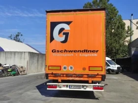 Полуремарке Schwarzmuller ДАВА СЕ ПОД НАЕМ, ВЪЗМОЖНА И ПРОДАЖБА , снимка 4