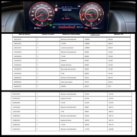 Hyundai Tucson 1.6 T-GDi/Hybrid/Business - 44900 лв. - 73250478 17