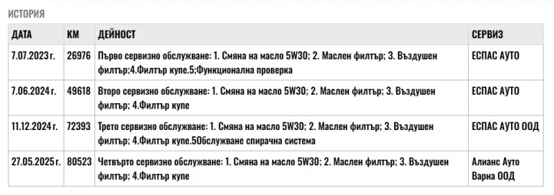 Dacia Duster 1.3TCe-131kc-4x4 N1, снимка 17 - Автомобили и джипове - 51911228