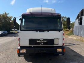 ����� �� �������� �� Man 8.163 �������������
