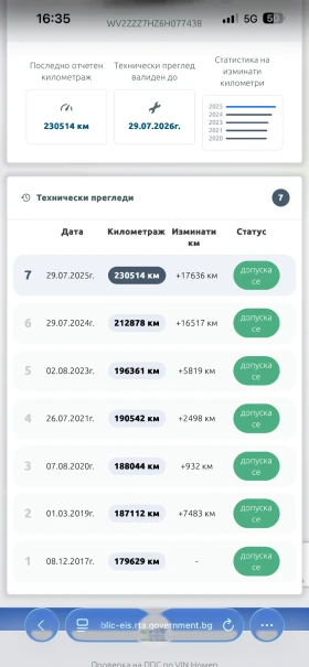 VW Multivan, снимка 17