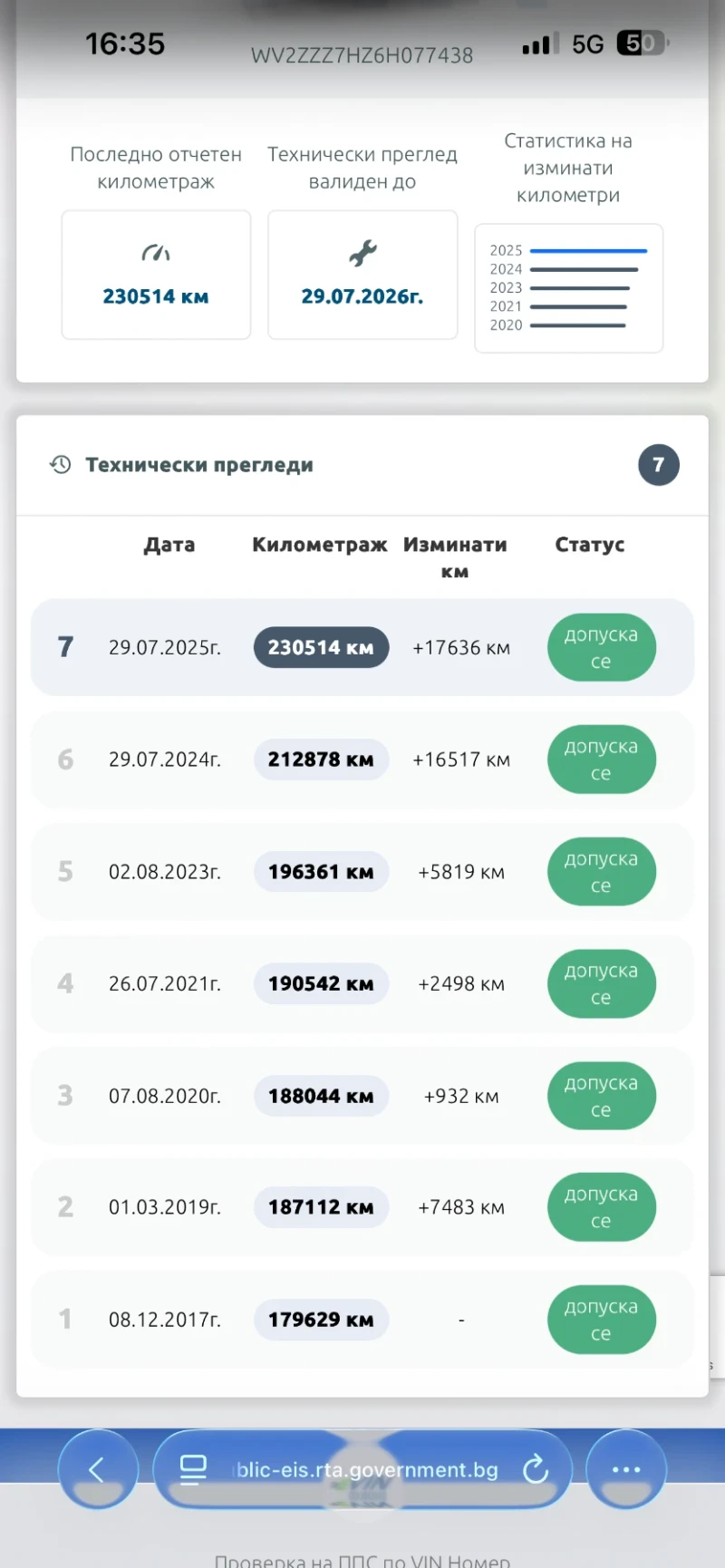 VW Multivan, снимка 17 - Автомобили и джипове - 52419350