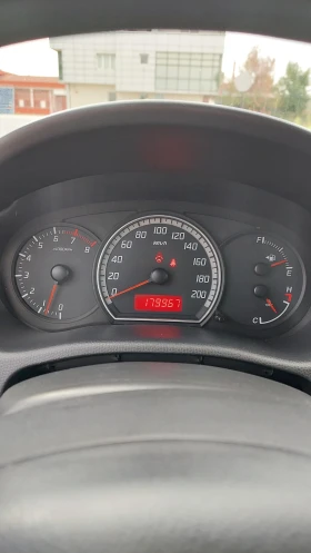 Suzuki Swift | Mobile.bg � ����� ������ 10