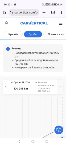 Renault Kangoo | Mobile.bg � ����� ������ 5