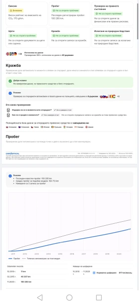 Renault Kangoo | Mobile.bg � ����� ������ 4