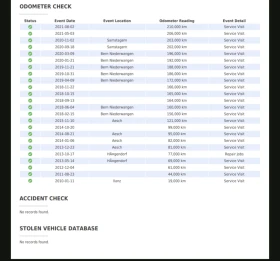 BMW 325 325i, снимка 12