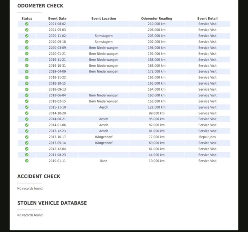 BMW 325 325i, снимка 12 - Автомобили и джипове - 52389761