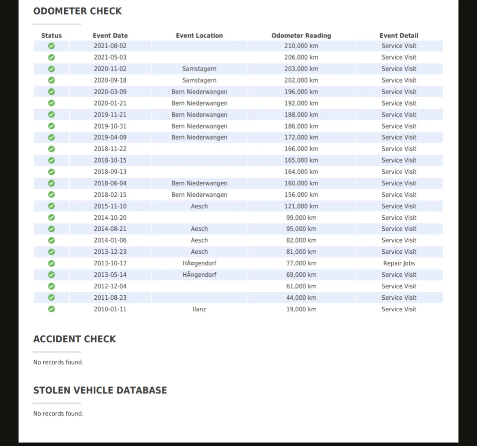 BMW 325 325i | Mobile.bg � ����������� 12