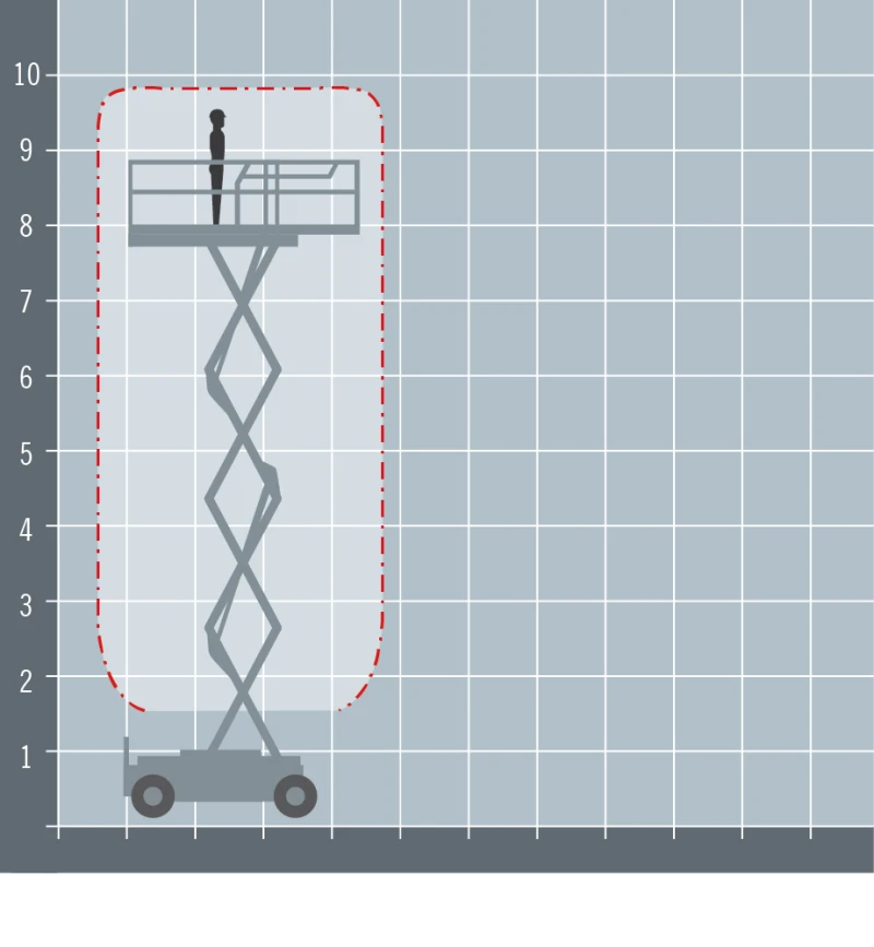 Автовишка Друга марка SKYJACK SJ 4626 E, снимка 14 - Индустриална техника - 51524264