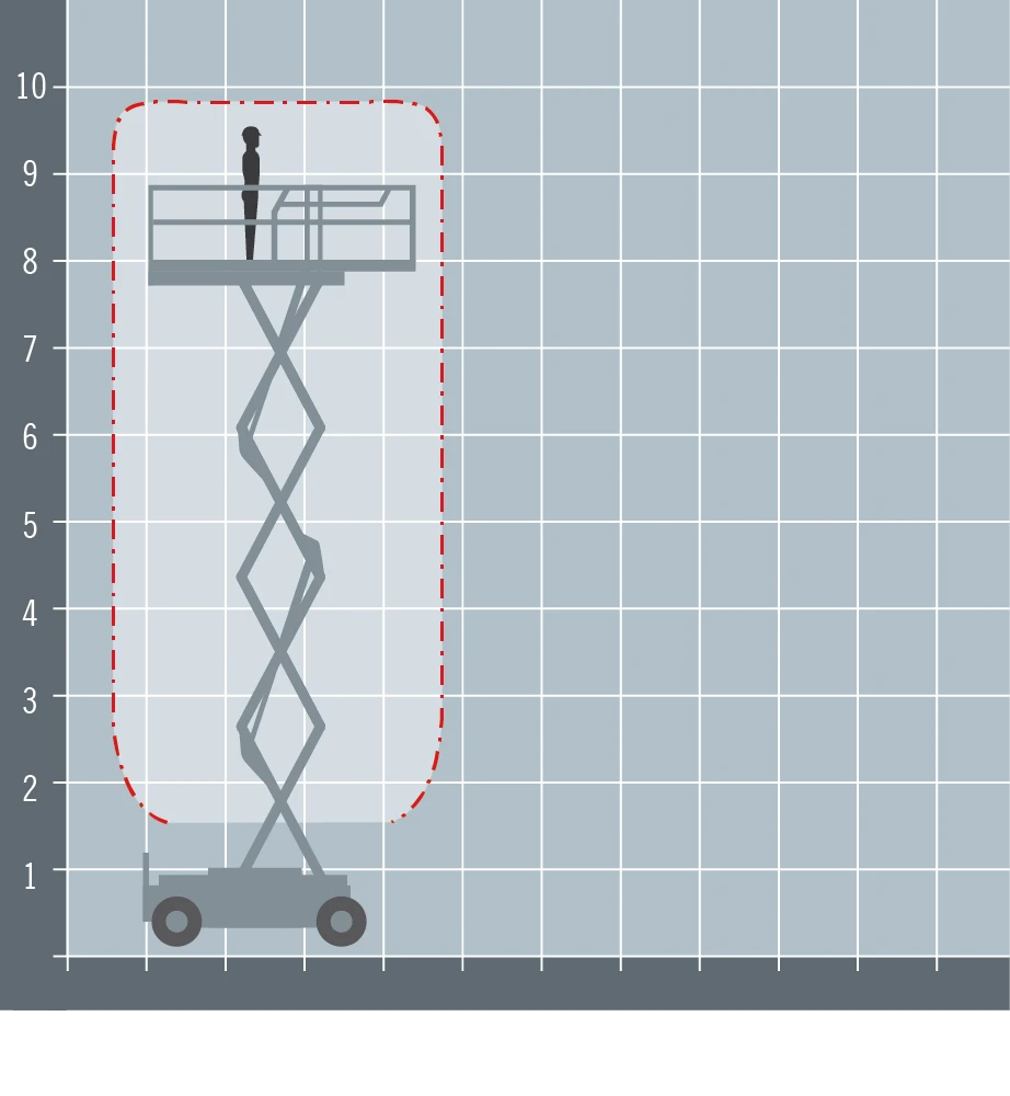  SKYJACK SJ 4626 E | Mobile.bg   14