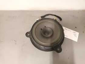 Тонколона, високоговорител задна дясна рено клио 1.5дци 18г 