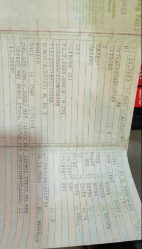 Citroen DS3 1.6i Германия  - 2700 € / 5280.74 лв. - 70088907 16