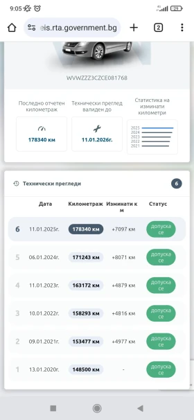 Обява за продажба на VW Passat 2.0 TDI ~20 999 лв. - изображение 11