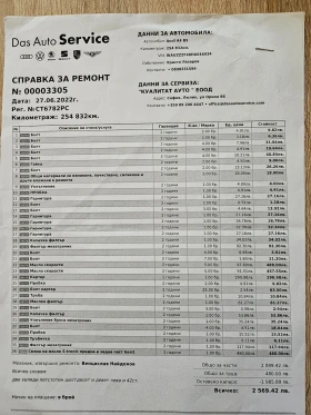 Audi A4 2.0 S-line, снимка 13