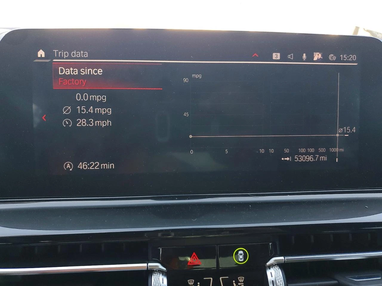 BMW M8 * BUY NOW* ����.����*  | Mobile.bg � ����������� 9