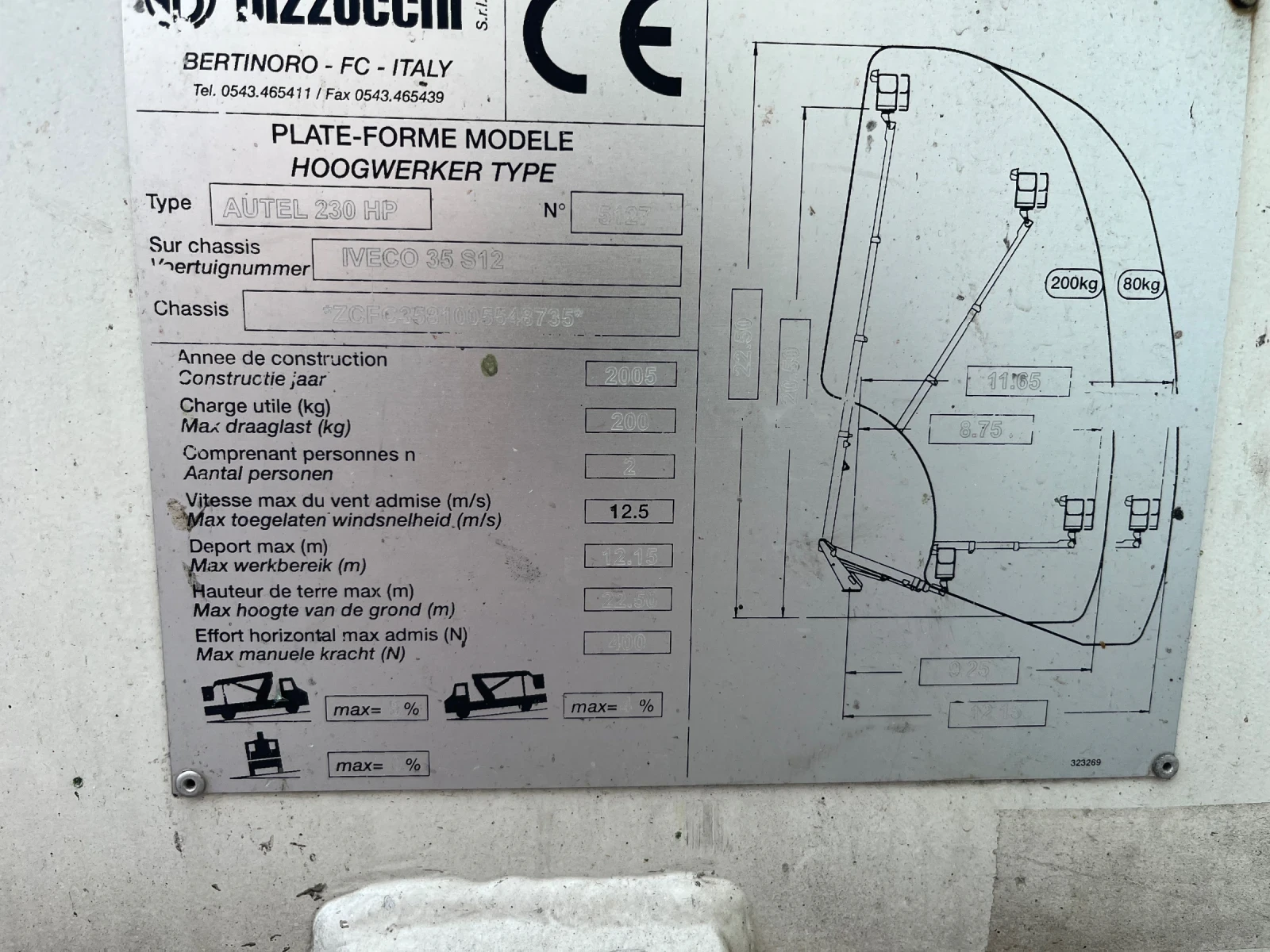 Автовишка Bizzocchi, снимка 5 - Индустриална техника - 54529658