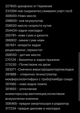 VW Passat 1.8 TSI - 8650 лв. / 4422.67 € - 38229262 8