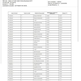 Kia Ceed 1.5 T-GDI/DCT7/ Active Business | Mobile.bg � ����� ������ 17