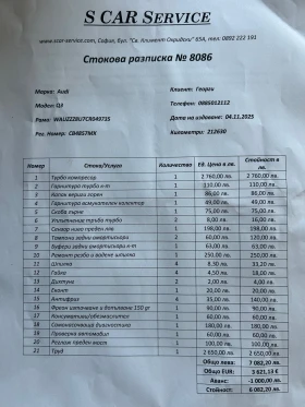 Audi Q3 2.0TFSI, снимка 15