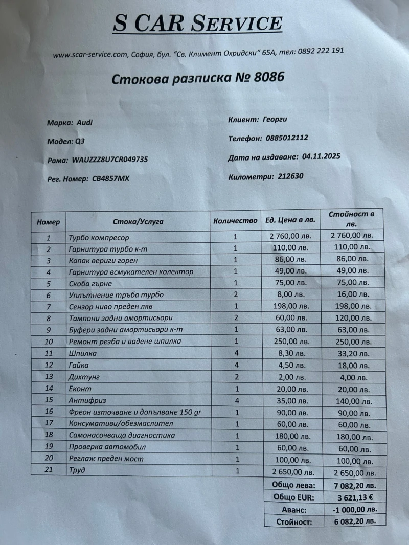 Audi Q3 2.0TFSI, снимка 15 - Автомобили и джипове - 52327431