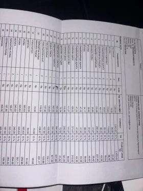 Audi A8, снимка 12