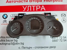 ����� �� �������� �� 248101545R ����������  Renault Megane IV A2C96098000  A2C39543900