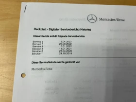 Mercedes-Benz GLC 63 AMG 4Matic - 82500 лв. - 18057091 | Car24.bg