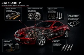 Mercedes-Benz SLK SLK200(R171) - 11950 € - 40380991 6