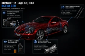 Mercedes-Benz SLK SLK200(R171) - 11950 € - 40380991 8