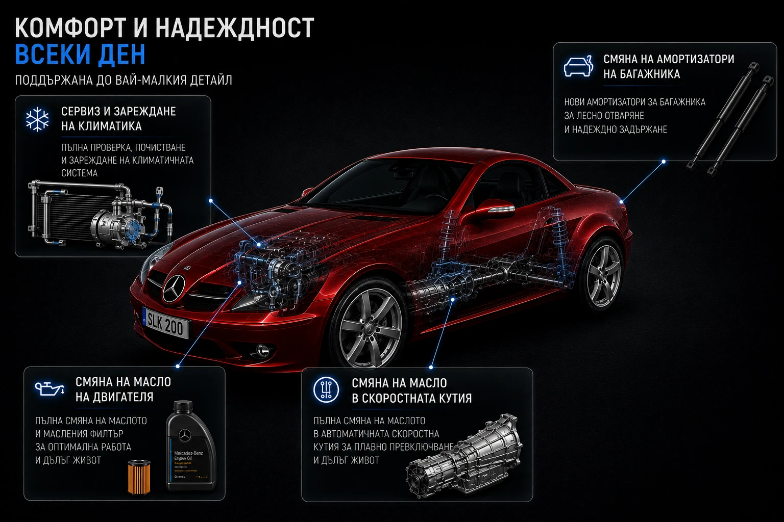 Mercedes-Benz SLK SLK200(R171) | Mobile.bg � ����������� 8