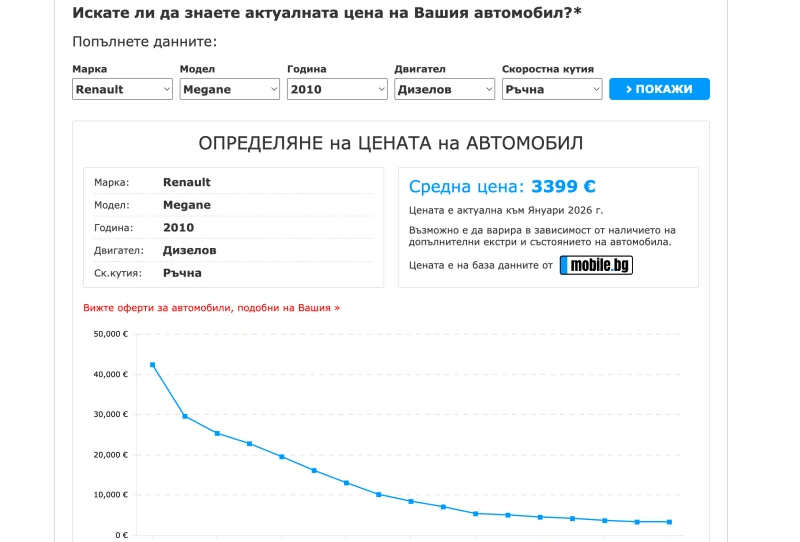 Renault Megane Grandtour - СПЕШНО!!, снимка 16 - Автомобили и джипове - 53062231
