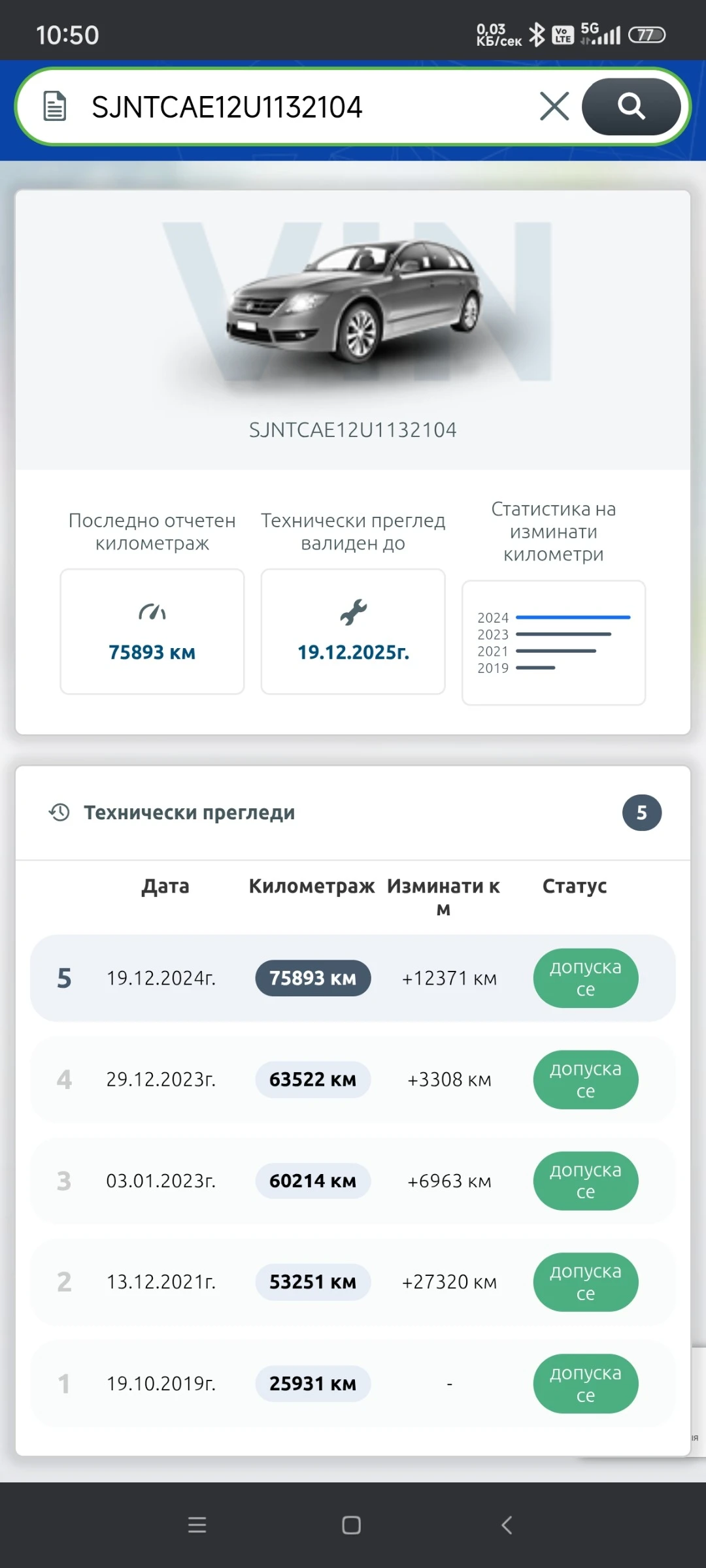 Nissan Note 1, 5 dci-ЕВРО 6В - KEYLESS, снимка 9 - Автомобили и джипове - 53780140