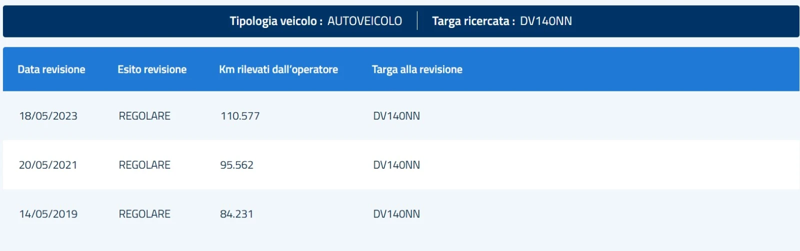 Suzuki Alto 1.0 GLX | Mobile.bg � ����������� 15