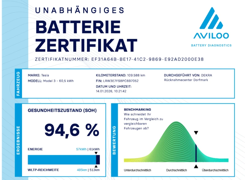 Tesla Model 3 SR Plus LFP EU Гаранция 2 Комп. Джанти, снимка 15 - Автомобили и джипове - 53556247