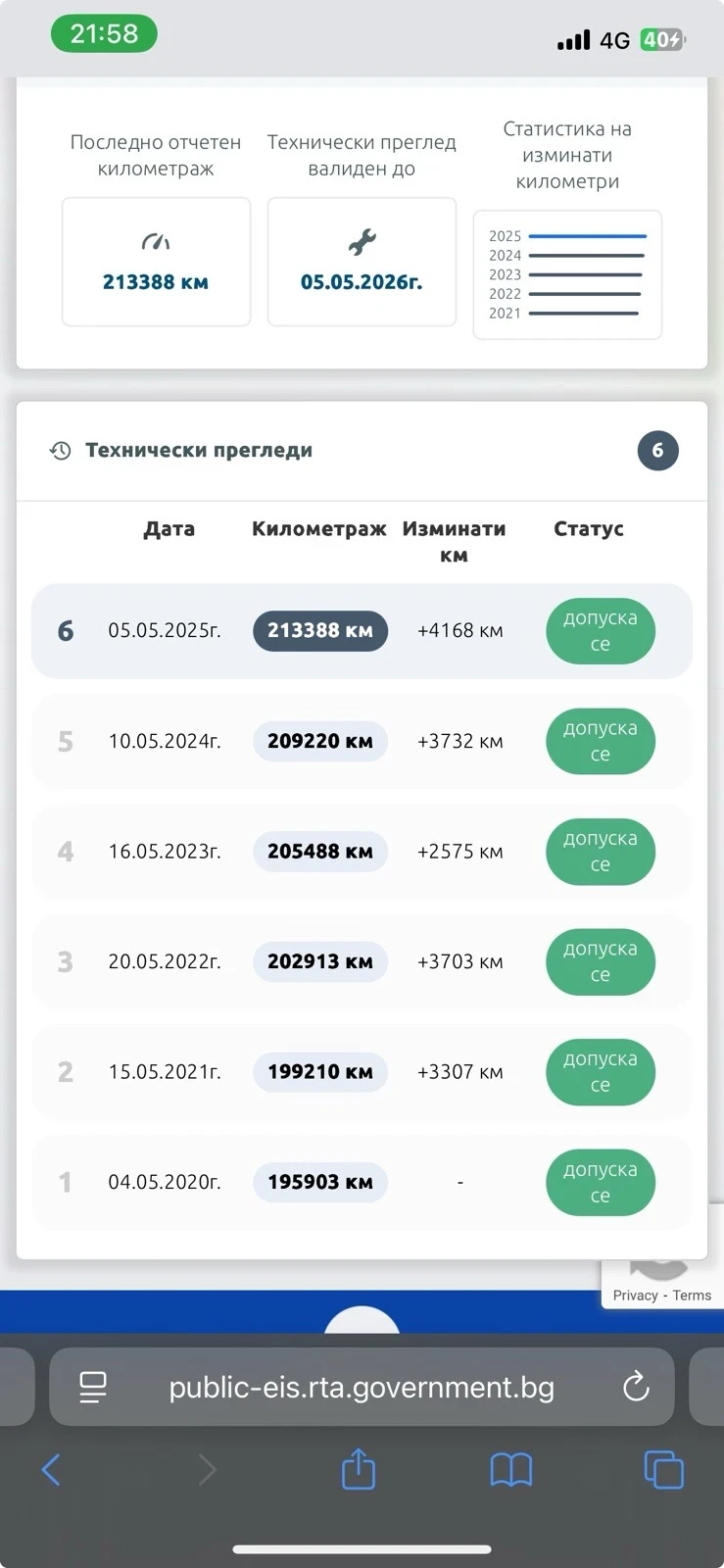 VW Passat, снимка 17 - Автомобили и джипове - 51713728