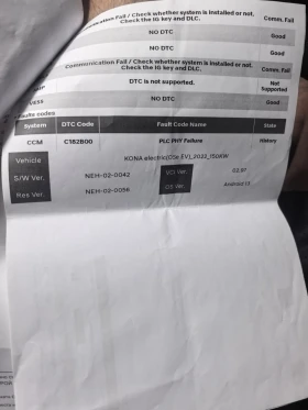 Hyundai Kona Face-lift 2022 - 24000 € / 46939.92 лв. - 69927087 14