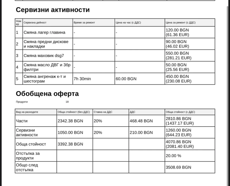 VW Passat, снимка 6 - Автомобили и джипове - 51729504