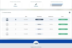 VW Passat B7 2.0 TDI DSG 6 2014   203k км., снимка 15