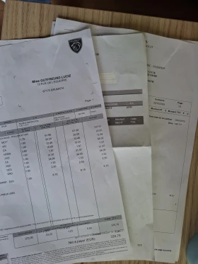 Hyundai I20 1.2* LED* 152344к.м.* EURO6 - цена по договаряне - 64306138 16