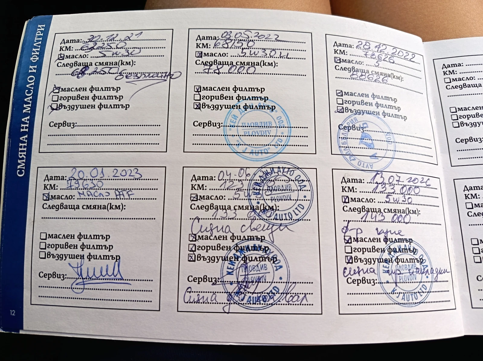 Kia K5 | Mobile.bg � ����������� 14