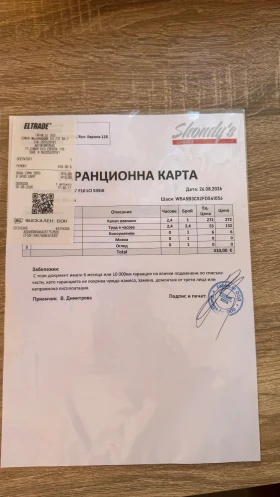 BMW 535 Ix, � �����, ���� | Mobile.bg � ����� ������ 14