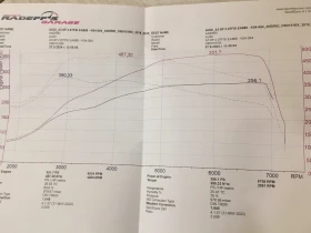 Обява за продажба на Audi A3 2.0 tfsi ~18 500 лв. - изображение 11