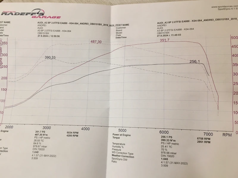 Audi A3 2.0 tfsi, снимка 12 - Автомобили и джипове - 48243185