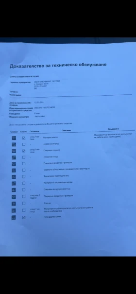BMW 328 Sportline Harmon Kardon | Mobile.bg � ����� ������ 14