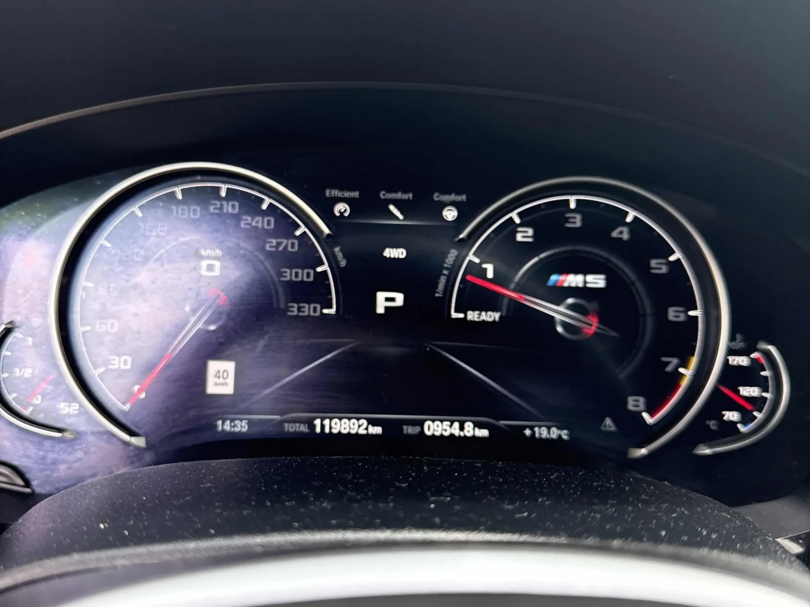 BMW M5 COMPETITION ���� �� �������� ���������� | Mobile.bg � ����������� 8